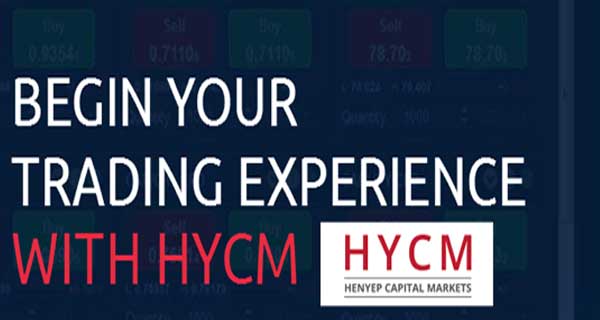 HYCM – 100% Trading Credit Bonus